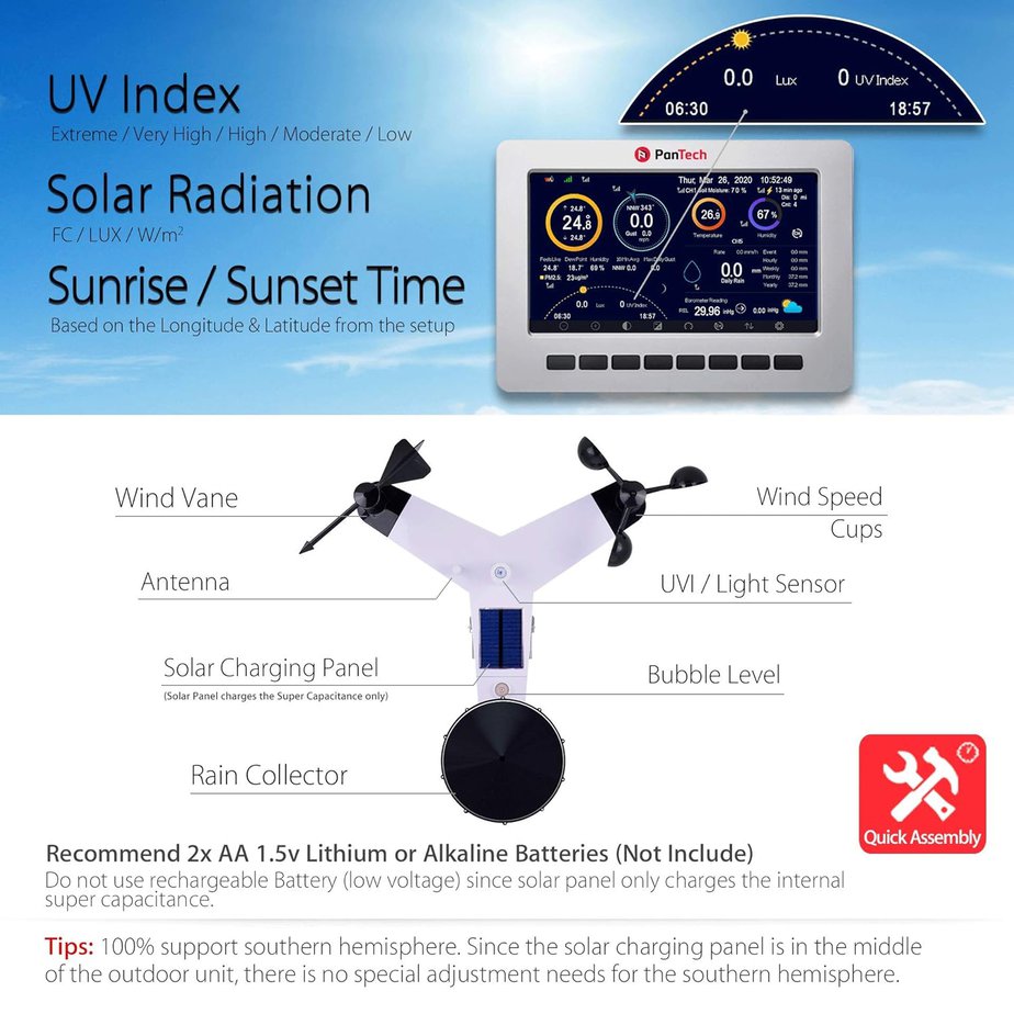 PanTech Weather Station Wireless Australia PT‑HP2550 close-up of console and graphs